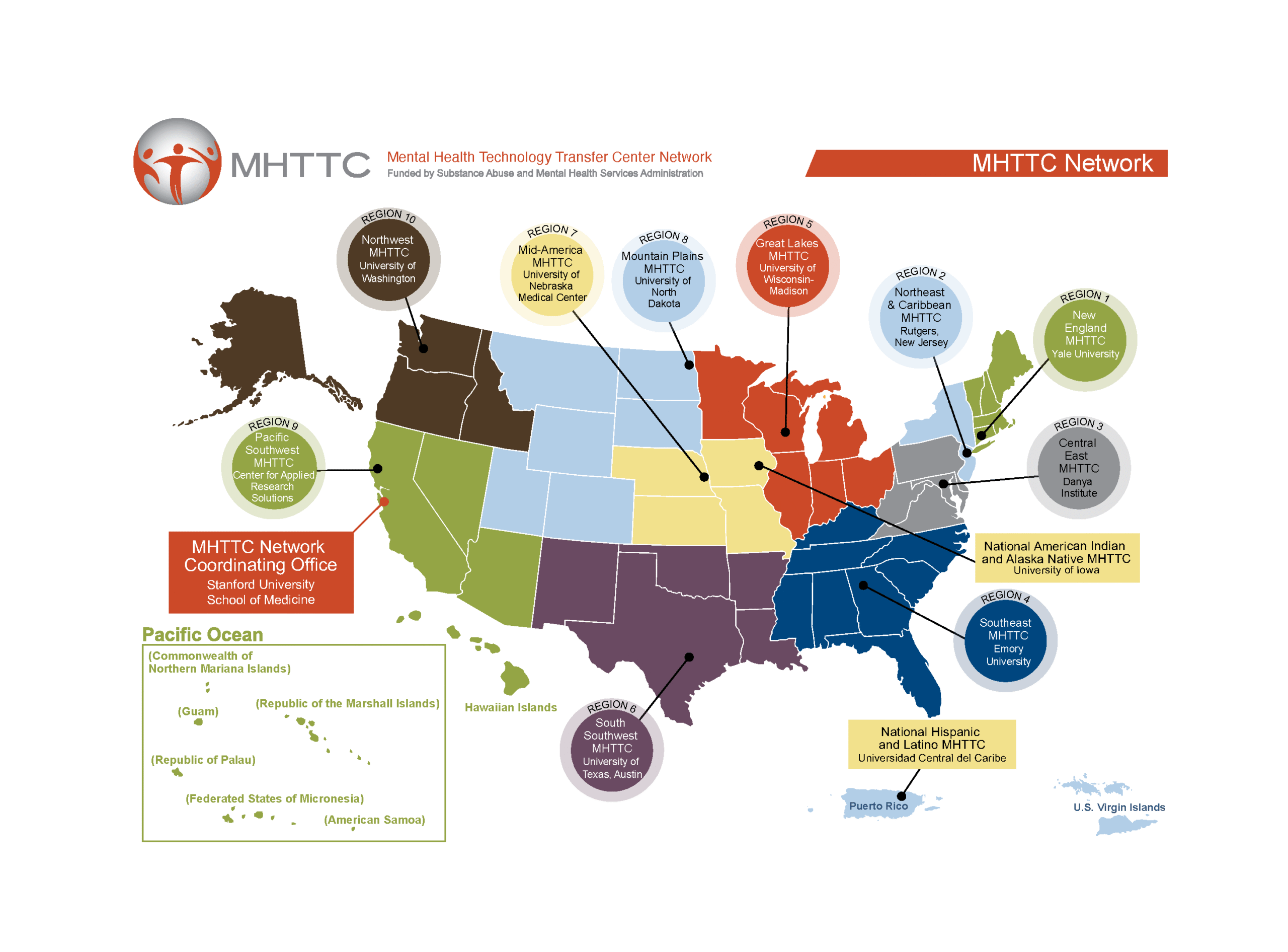 Map of the MHTTC Network