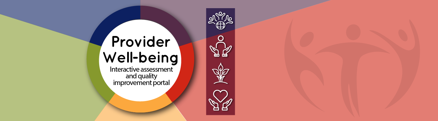 Provider Well-Being Interactive assessment and quality improvement portal