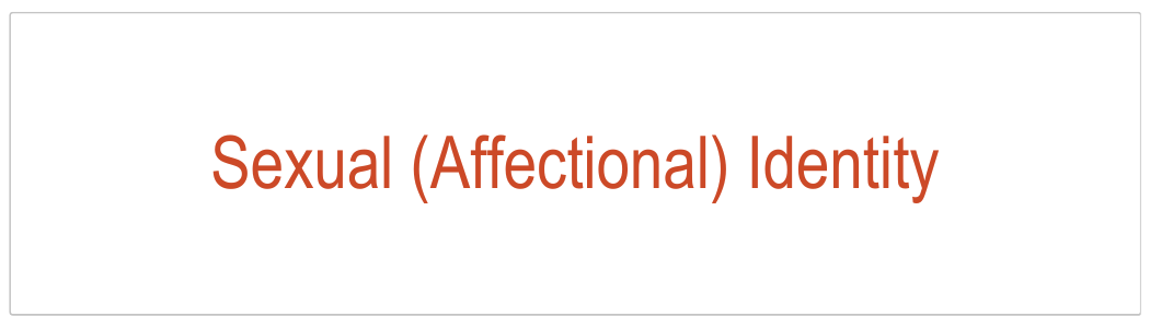 Sexual (Affectional) Identity