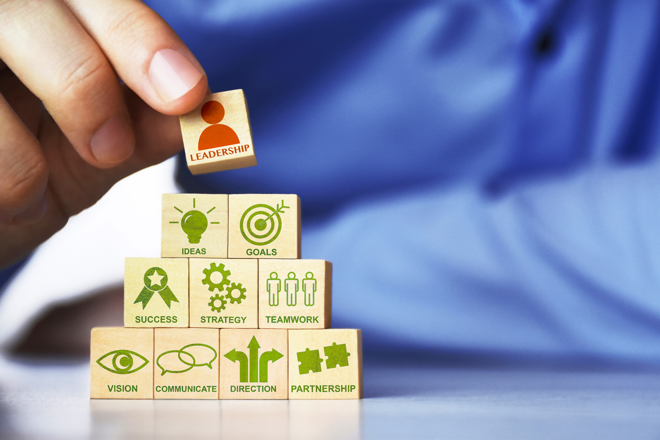 Leadership Community of Practice